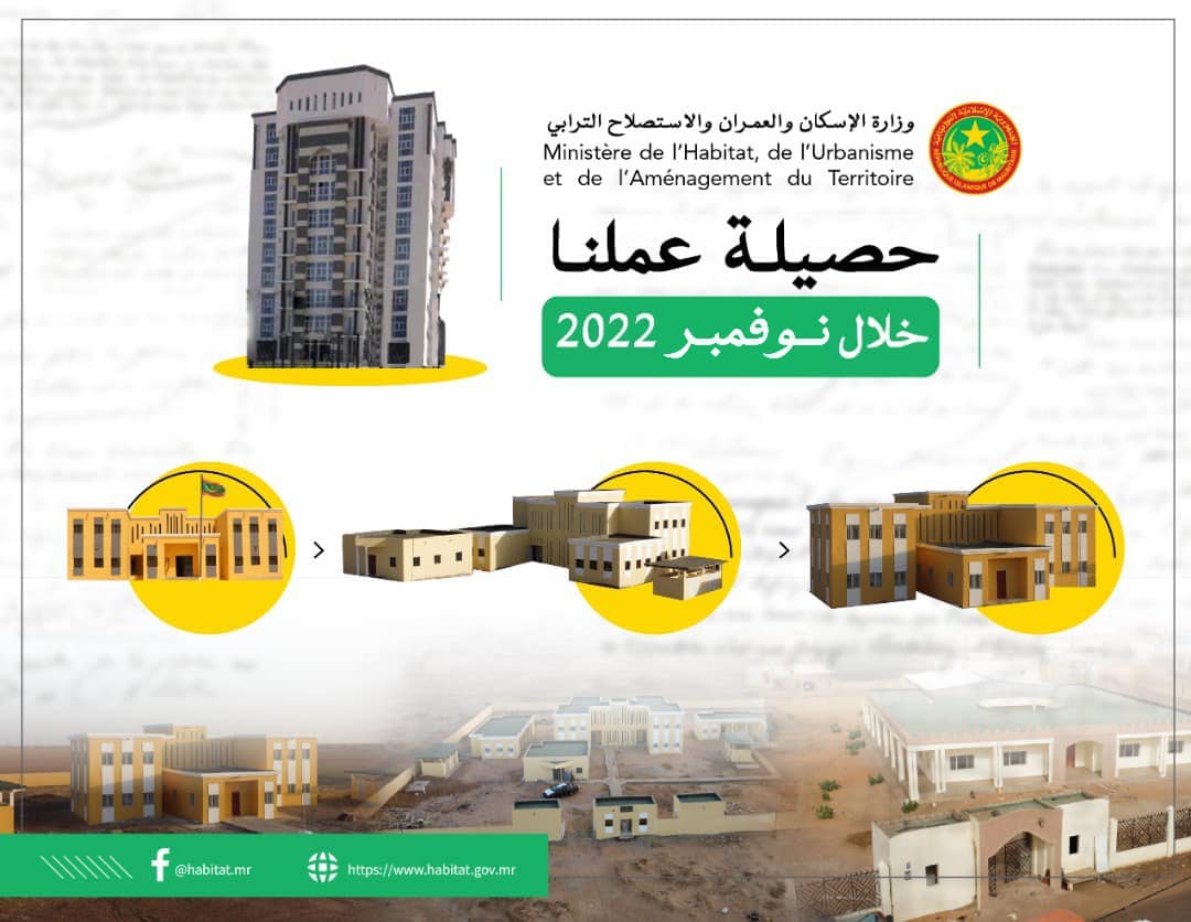 وزارة الإسكان تنشر حصيلة عملها في نوفمبر 2022
