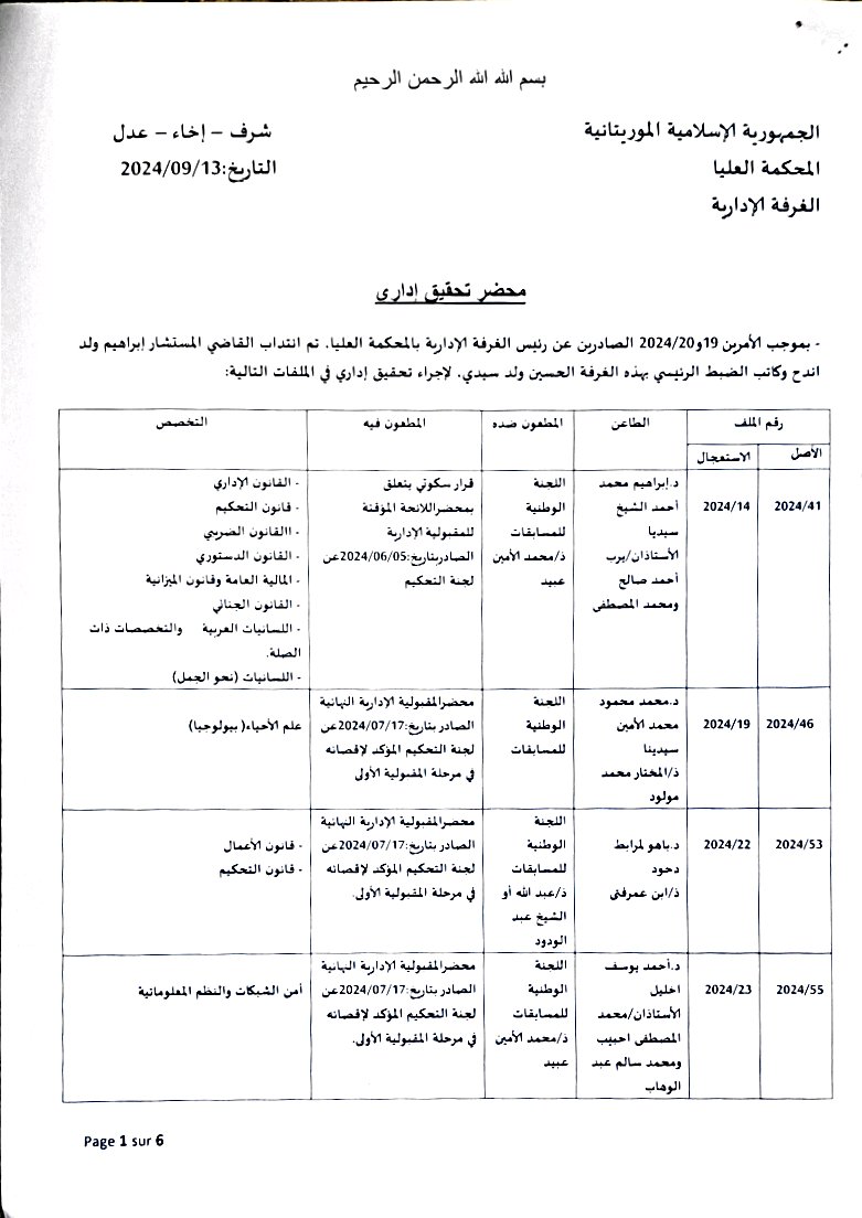 خروقات وطعون في أطول مسابقة للتعليم العالي بموريتانيا (…)