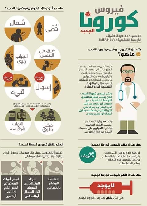 ما هي الإجراءات الوقائية التي اتخذتها وزارة الصحة (…)