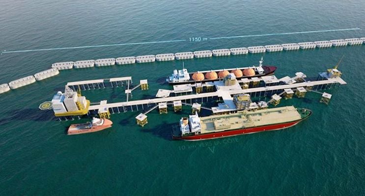 الغاز الموريتاني بين طموحات الشعب وحسابات المستثمرين